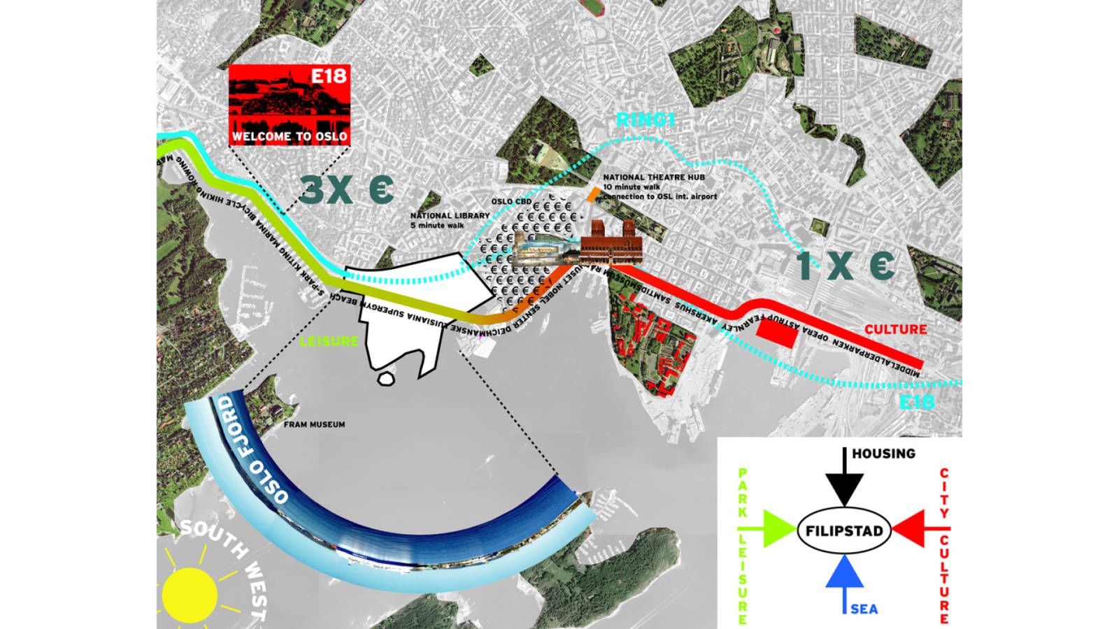 COMPETITION DIAGRAM - Filipstad Ferry Terminal - SPOL Architects